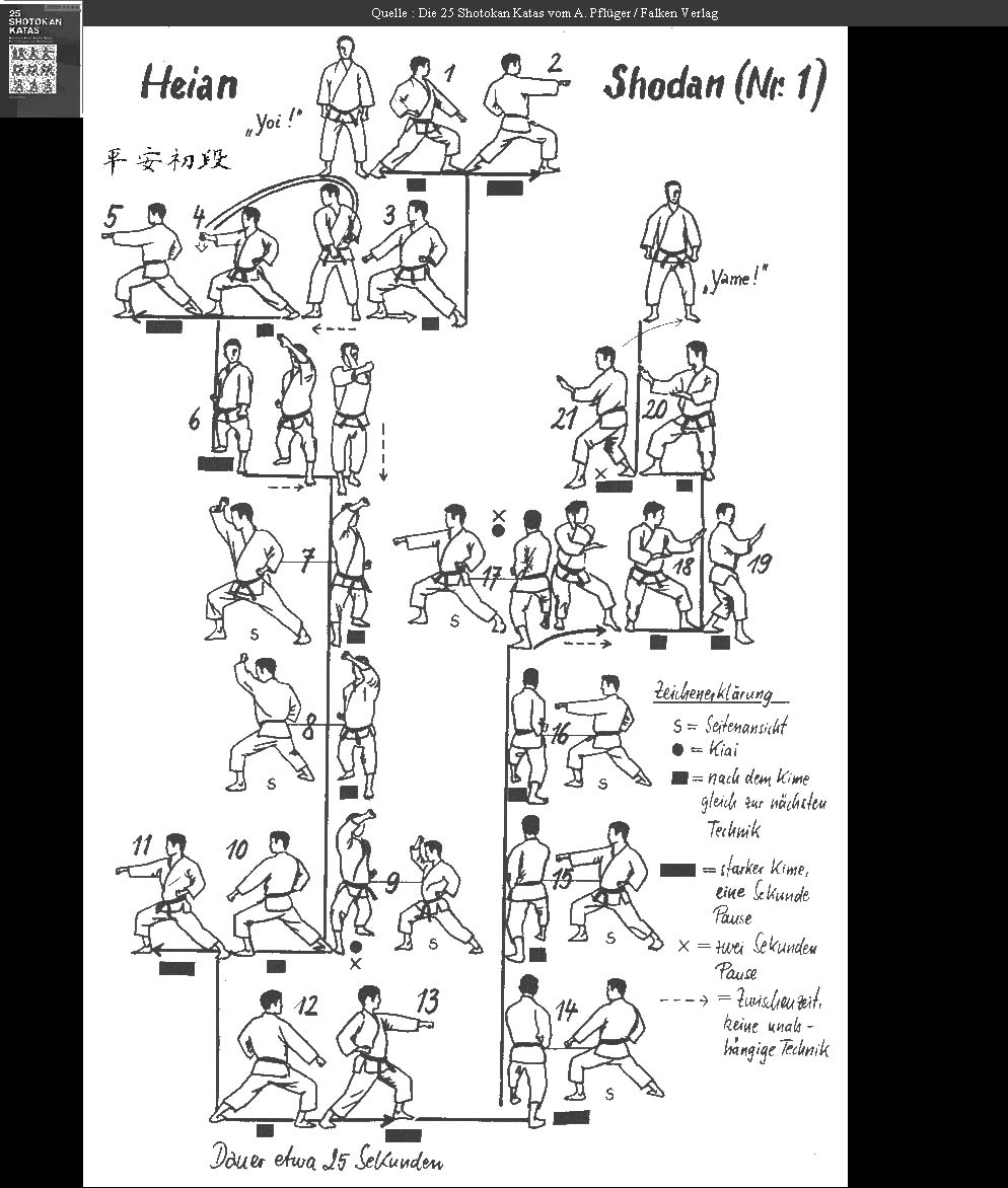 Карта в каратэ шотокан тайкиоку шодан
